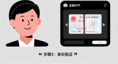 期貨開(kāi)戶流程中銀期轉(zhuǎn)賬的操作步驟與注